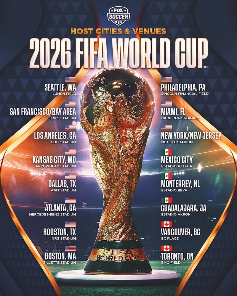 Danh sách chi tiết các thành phố đăng cai FIFA World Cup 2026